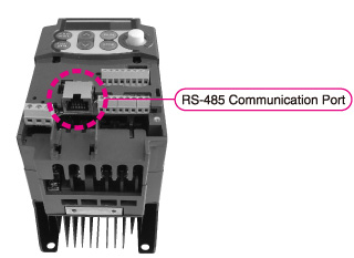 RS-485 communications port